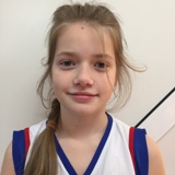 Leśniewska Kornelia
