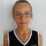 Szyller Maja