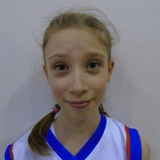 Machola Małgorzata