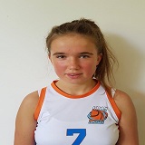 Abramczyk Sonia