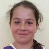 Wilczewska Karina