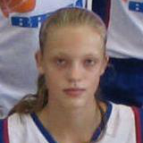 Nadrowska Natalia