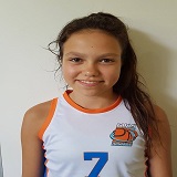 Karwowska Magdalena