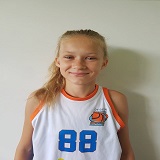 Przybylska Martyna