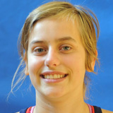Markowska Anna