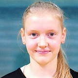 Piasecka Katarzyna
