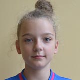 Kostka Oliwia