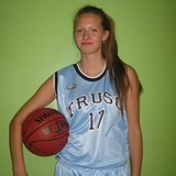 Golanko Julia
