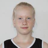 Dąbek Weronika
