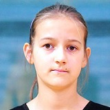 Woźniak Karolina