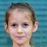 Woźniak Patrycja