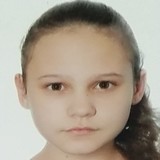 Czurak Karina