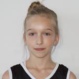 Gackowska Anna