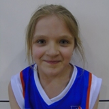 Szymkiewicz Zuzanna
