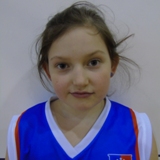 Włodarska Julia