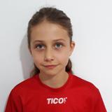 Kiedyk Maja