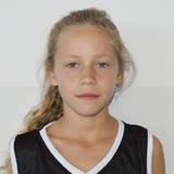 Warlikowska Paulina