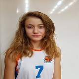 Birkos Izabela